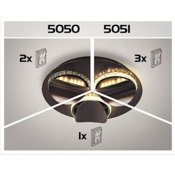 LED Plafonjera 36W Capriana 5050 Rabalux